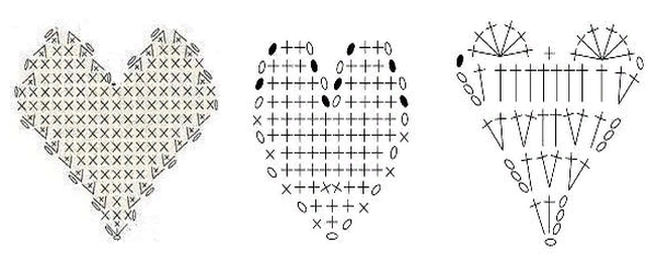 Схемы вязания простых плоских сердечек крючком