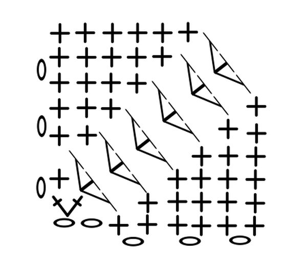 Схема как вязать квадрат столбиками без накида от угла