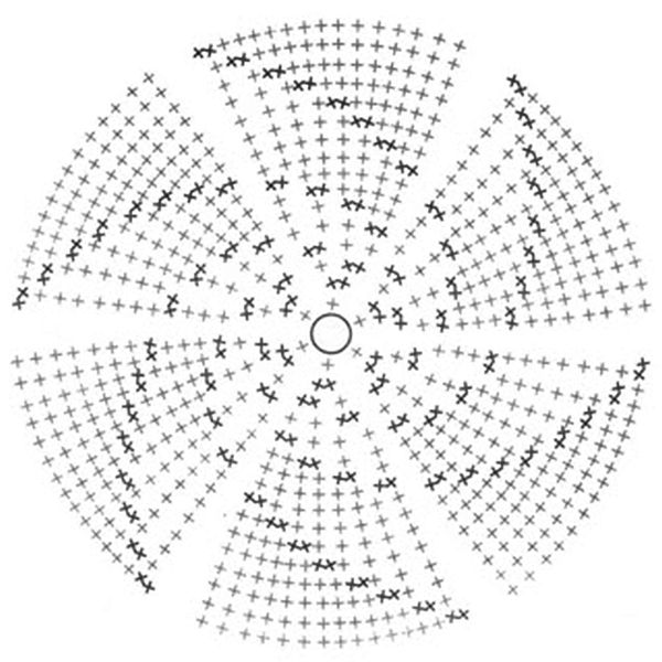 Схема как вязать круг без клиньев