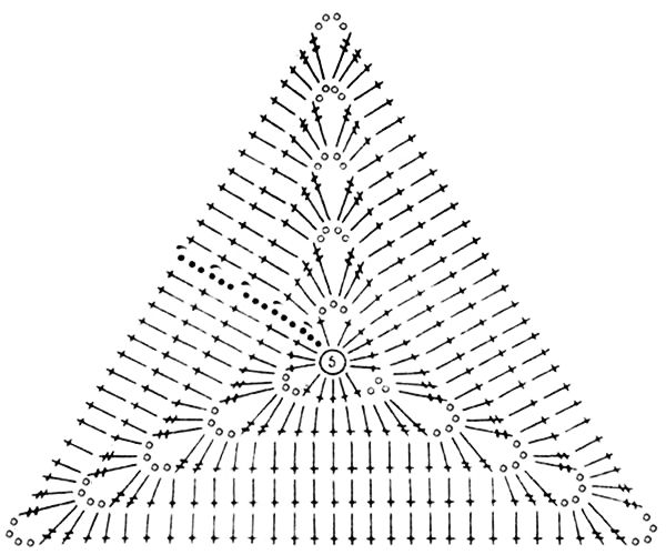 Бабушкин треугольник схема