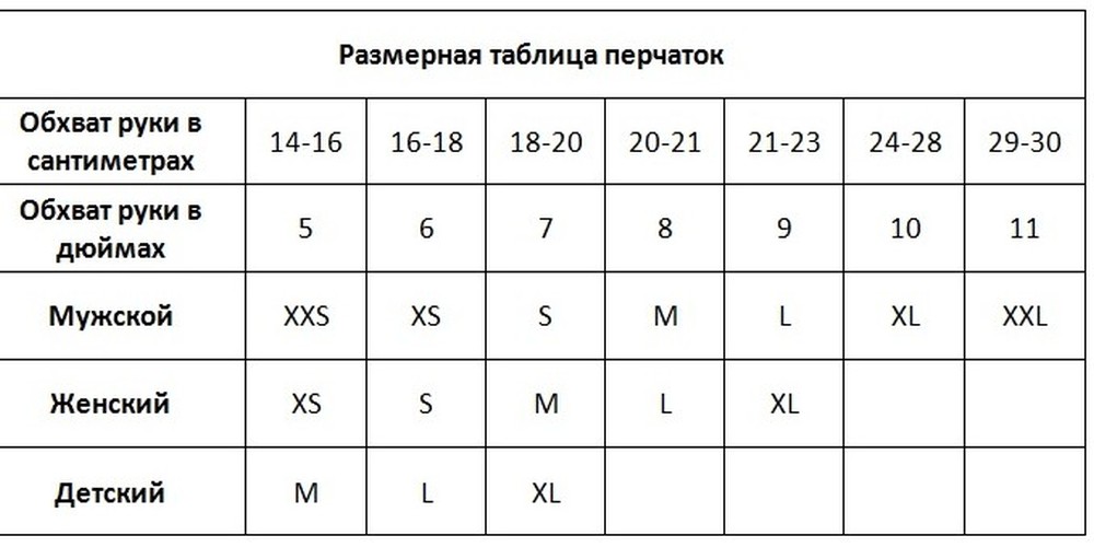 Таблица размеров женских, мужских и детских перчаток